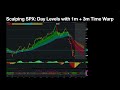 saty atr levels u0026 pivot ribbon scalping and day trading spx and spy with time warp