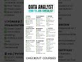 Data Analyst Roadmap 2025-26 For 3.5 LPA to 10 + LPA #dataanalytics
