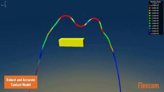 Flexcom - Dropped object