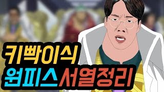 보겸 원피스] No.1 키자루 해군충의 원피스서열정리