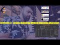 🔥 Sliding Window Made Simple | Longest Substring Without Repeating Characters | LeetCode Java Solutn