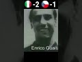 1934 FIFA World Cup Final Italy VS Czechoslovakia Highlights #youtube #shorts #fifawcfinal