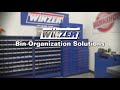 Effective MRO Storage System | Winzer