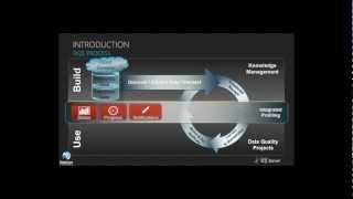 SQL Server 2012 Training: Data Quality Services