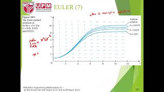 TOPIC 5: NUMERICAL METHODS LECTURE 1(EULER)