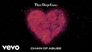 Three Days Grace - Chain of Abuse (Visualizer)