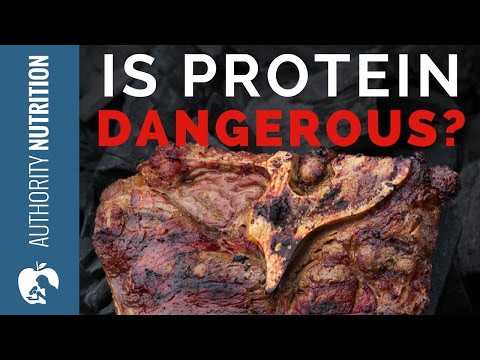 Is Too Much Protein Bad For You? Is Too Much Protein Bad For You?