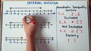 How To Make Solution Sets in Interval Notation | Quadratic Inequalities | Explain in Detailed |