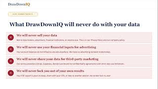 Is Drawdowniq Safe Your Data Your Plan Your Privacy