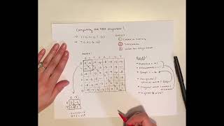 Needleman-Wunsch Sequence Alignment