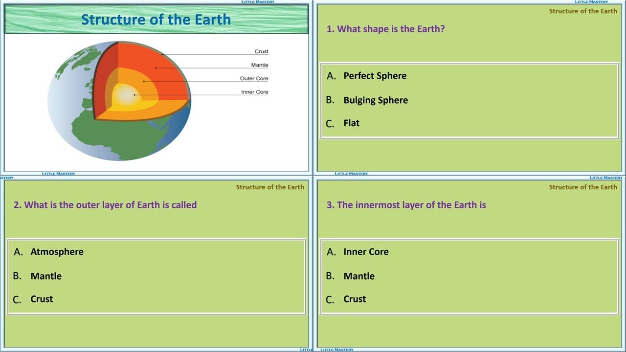 Structure Of The Earth || Multiple Choice Questions #LittleMatery - YouTube