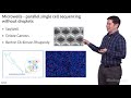 Single Cell Sequencing - Eric Chow (UCSF)