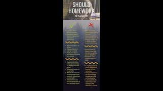SHOULD WE BANN HOMEWORK? DOES HOMEWORK PROMOTE LEARNING SIDDHU DEBATES!!