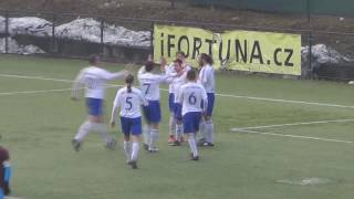 MFK Trutnov  3 - 2   FK Náchod