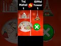 taj mahal vs eiffel tower facts shorts viral mahal tajmahal eiffeltower @brainxmania