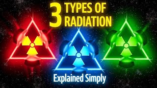 Radiation Unveiled: Alpha, Beta, Gamma Explained!