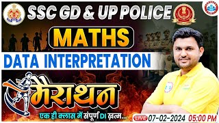 UP Police 2024 Maths Marathon, Data Interpretation Maths Marathon Class, SSC GD Maths Marathon Class