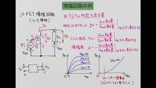 電気電子工学基礎：Lec11-3（FET増幅回路）