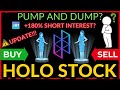 HOLO Stock MicroCloud HOLOGRAM Short INTEREST +180% LATEST UPDATE