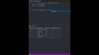 POSTGRESQL CROSS JOIN