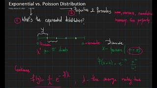 Exponential vs Poisson: understanding the exponential distribution
