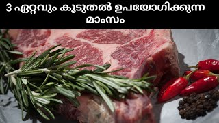 Which Is The Most Consumed Meat ? #malayalam #food #malayalamfoodvlog #shorts #youtubeshorts #facts