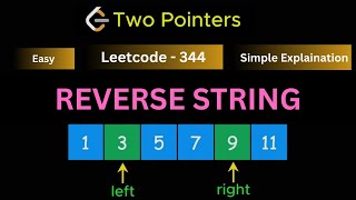 Reverse String | LeetCode 344 | Two Pointer Approach 🔄 | DSA Interview Question