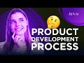 7 STAGES OF PRODUCT DEVELOPMENT PROCESS