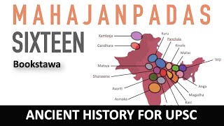 16 Mahajanapadas | Ancient History for UPSC