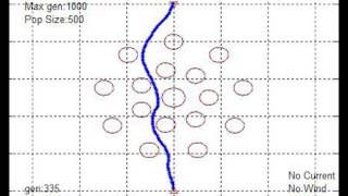 Path Optimisation using Genetic Algorithm