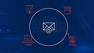 FirstWave Email Security: Next Generation Advanced ​Cloud Email Security
