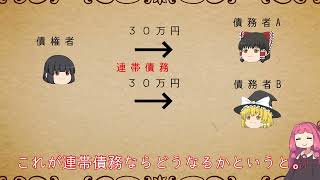 民法を１条から順に解説するよ！　第４３６条　連帯債務者に対する履行の請求　【民法改正対応】【ゆっくり・VOICEROID解説】