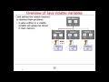 Java Volatile Variables: Introduction