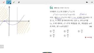 창규야201409사차함수의 9월 A형 21번