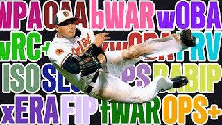 What do these Baseball Stats REALLY Mean???