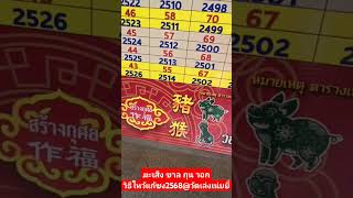 มะเส็งขาลกุนวอกไหว้แก้ชง2568วัดเล่งเน่ยยี่#สายมูห้ามพลาด#ไหว้เจ้า#มูเตลู#ไหว้เทพเสริมดวงโชคลาภ#สายมู