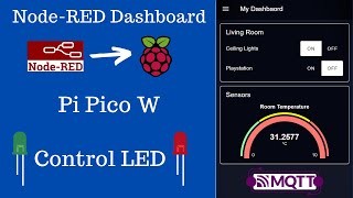 Step-by-Step Node-RED Dashboard & Raspberry Pi Pico W LED Control via MQTT