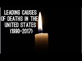 TOP 15 LEADING CAUSES OF DEATHS IN THE UNITED STATES (1990-2017)