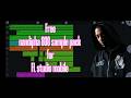 🎹 Free Nandipha 808 Sample Pack for FL Studio Mobile | Stena Amapiano