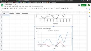 Behavior Data Tutorial Google Sheets