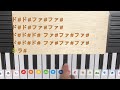 【超かんたん！】【part１】tiktokでおすすめの曲がすぐ弾けます！ ピアノ初心者向けレッスン ドレミ付き