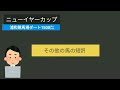 2025年 ニューイヤーカップの予想動画です。地方競馬の予想はお任せください。