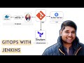 GitOps With Jenkins | GitOps