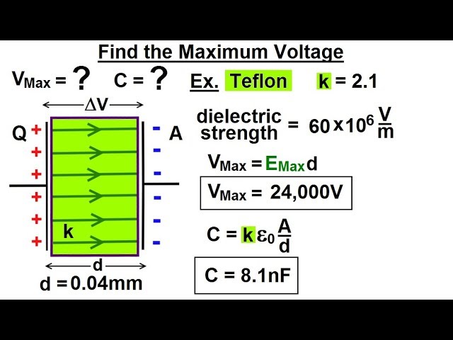 39+ How To Calculate Capacitance - TaylorGerson