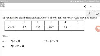 Discrete Random Variable : How to find probability from a CDF.