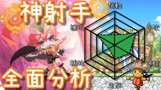 【針織帽】曾經的弓箭手之恥🏹現在是如何呢❓ 🍁 全遊戲中「最遠」的攻擊距離🎯 🍁 特效🎬＆打擊感🎧的雙重享受 🍂 「神射手」全面分析《楓之谷職業全面解析》