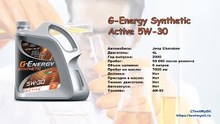 Анализ отработки масла G-Energy 5W-30 Synthetic Activ