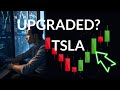 TSLA's Game-Changing Move: Exclusive Stock Analysis & Price Forecast for Mon - Time to Buy?