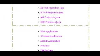 SAMPLE PROJECTS JAVA IN NOTTINGHAM