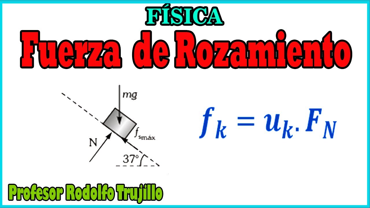 FUERZA DE ROZAMIENTO - Ejercicios Resueltos - YouTube